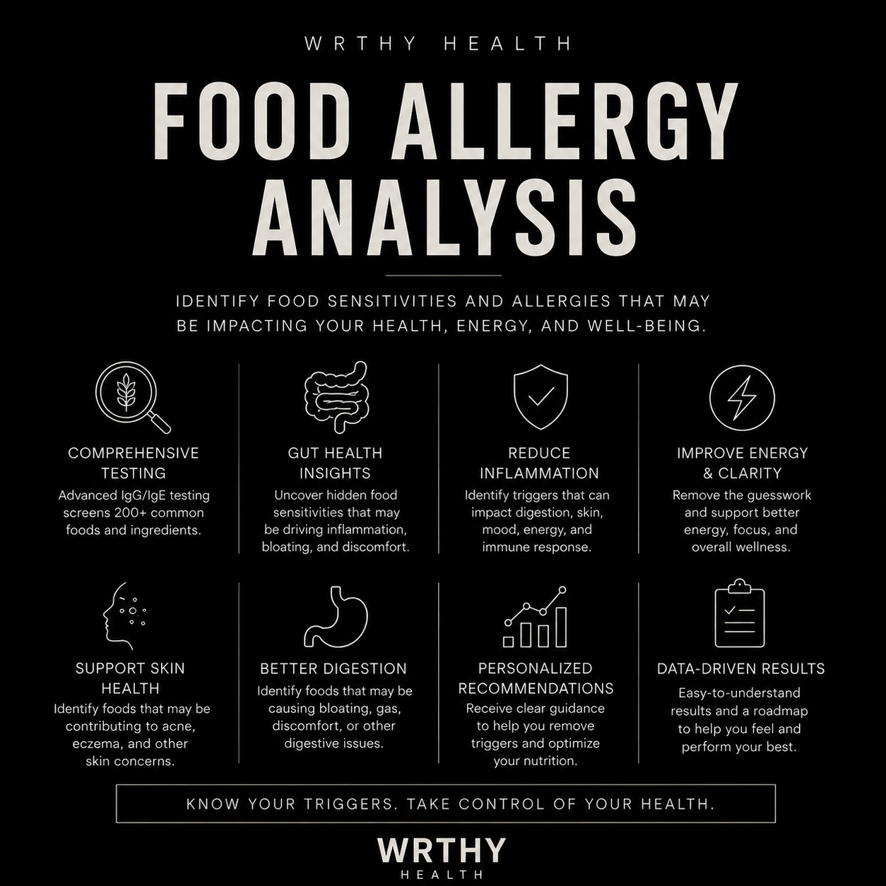 Food Analysis
