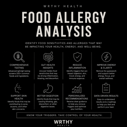 Food Analysis